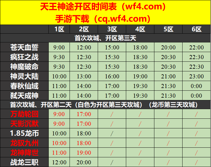 天王神途07月03日开区表