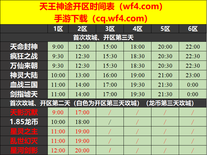 天王神途09月04日开区表