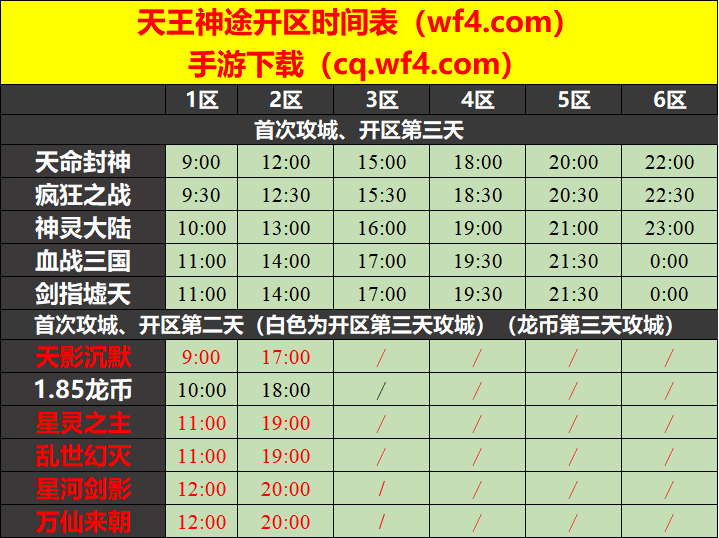 天王神途09月05日开区表