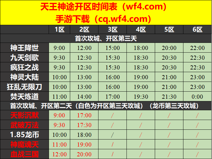 天王神途11月09日开区表