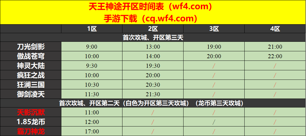 天王神途09月10日开区表 天王神途09月10日开区表