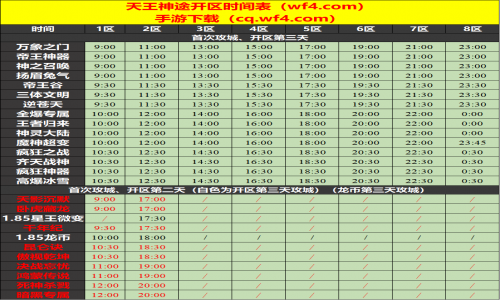 05月06日天王神途手游开服表及合区公告