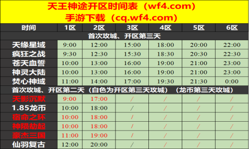 04月26日天王神途手游开服表及合区公告