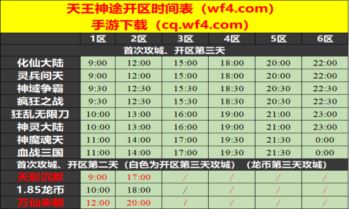 10月03日天王神途手游开服表及合区公告