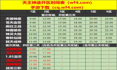07月08日天王神途手游开服表及合区公告