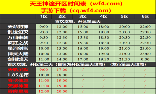 08月18日天王神途手游开服表及合区公告