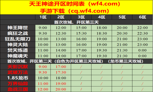 11月05日天王神途手游开服表及合区公告