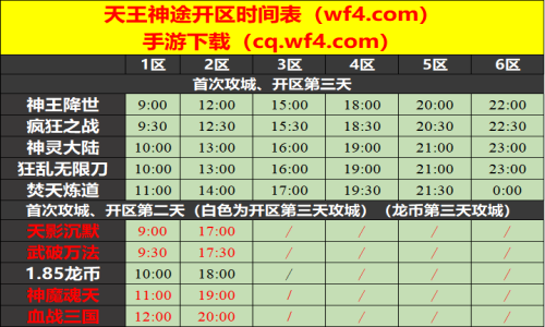 11月08日天王神途手游开服表及合区公告