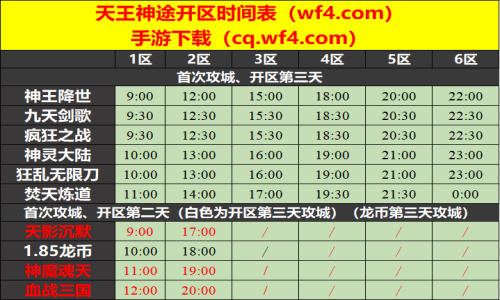 11月12日天王神途手游开服表及合区公告