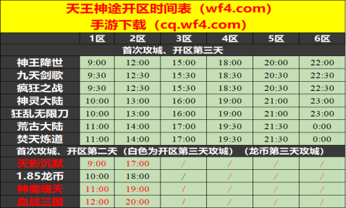 11月17日天王神途手游开服表及合区公告