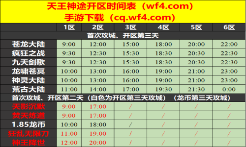 12月04日天王神途手游开服表及合区公告