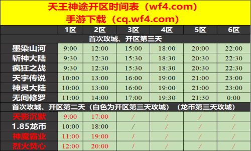 01月25日天王神途手游开服表及合区公告