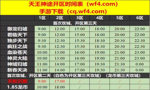 05月26日天王神途手游开服表及合区公告