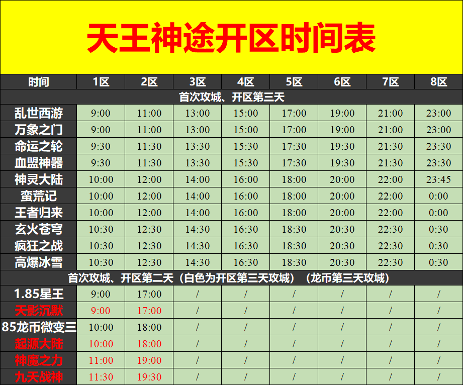 11月23日神途开服表