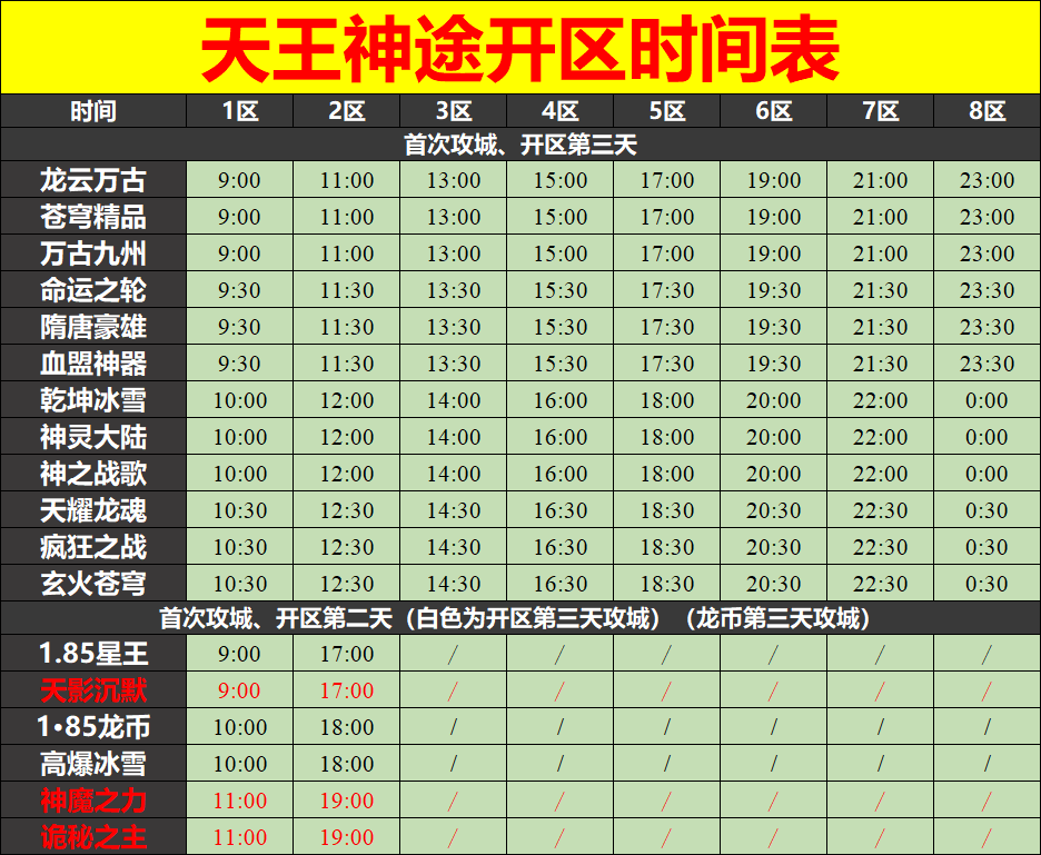 01月21号开区表