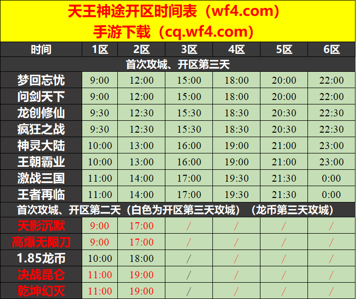 天王神途09月20日开区表