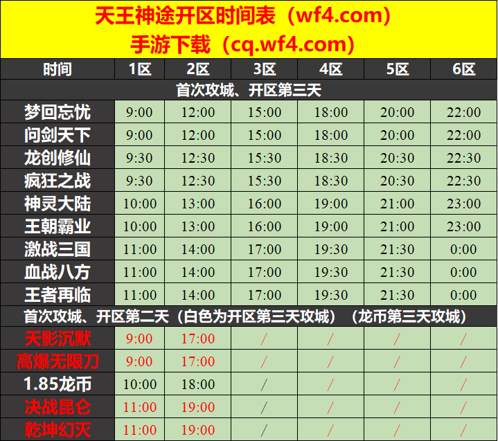 天王神途09月29日开区表