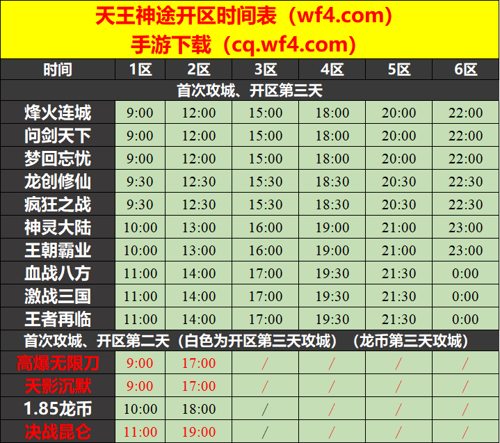 天王神途10月02日开区表