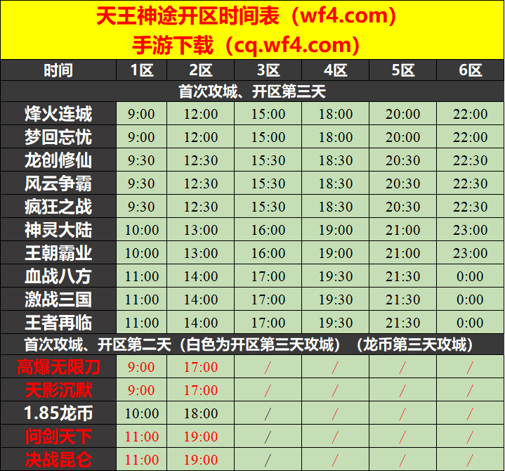 天王神途10月07日开区表