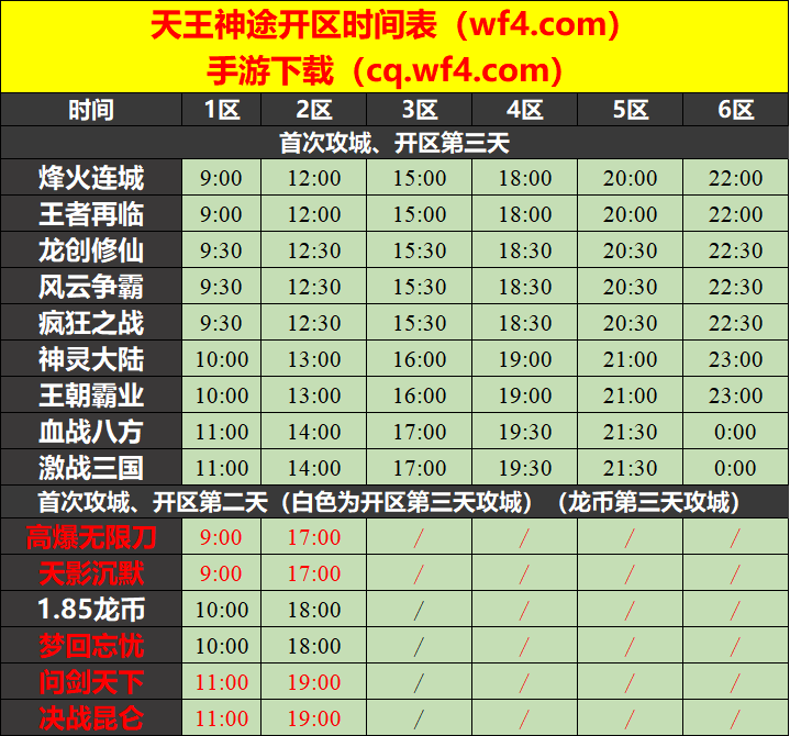 天王神途10月08日开区表