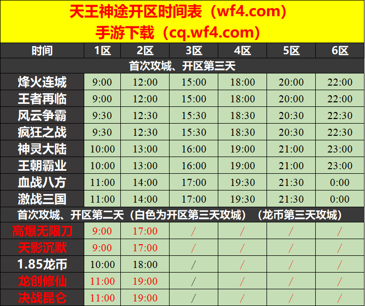 天王神途10月11日开区表