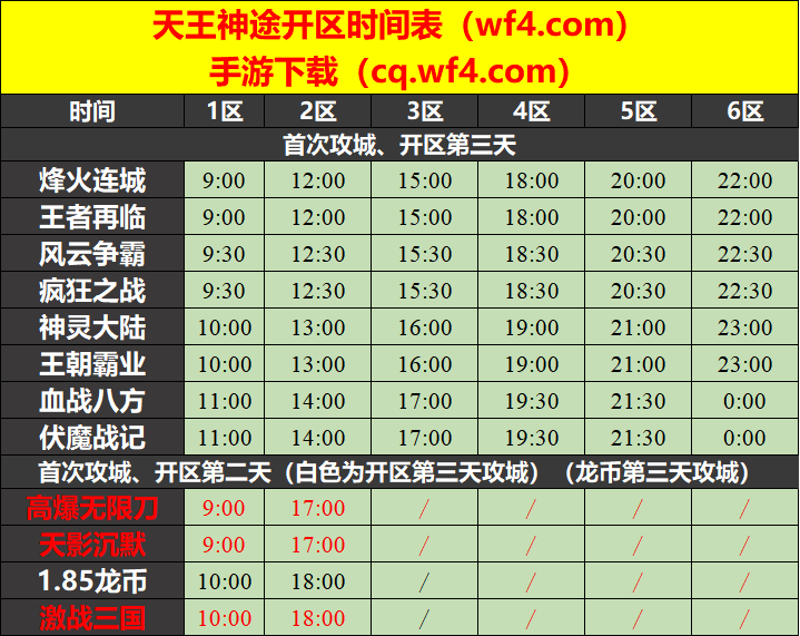 天王神途10月18日开区表