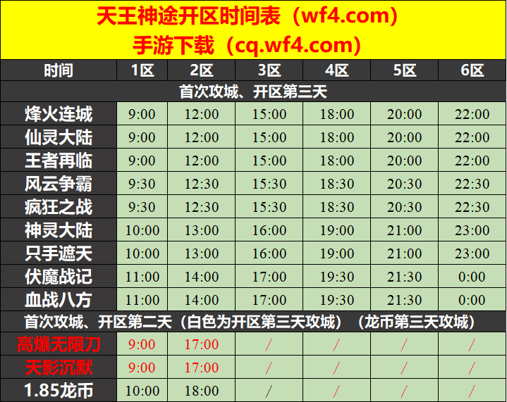 天王神途10月31日开区表