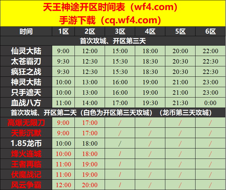 天王神途11月07日开区表