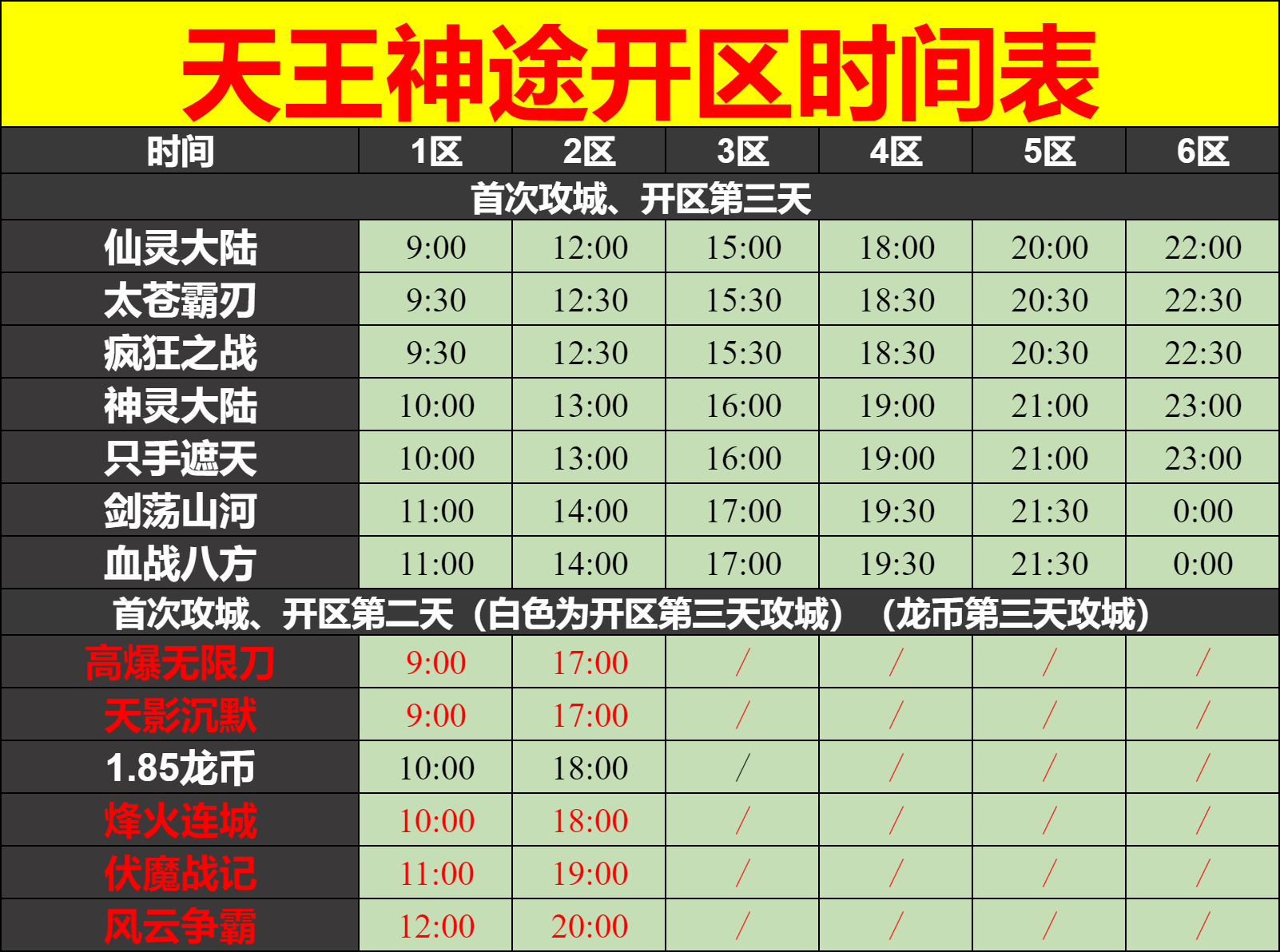 天王神途11月11日开区表