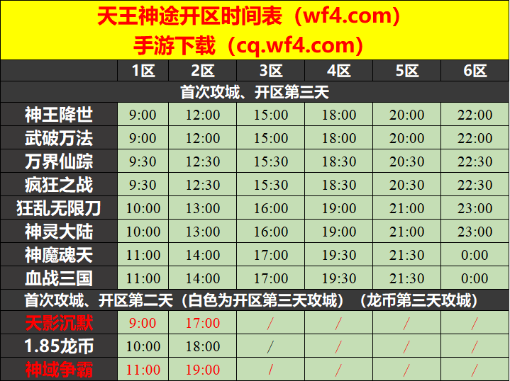 天王神途10月25日开区表