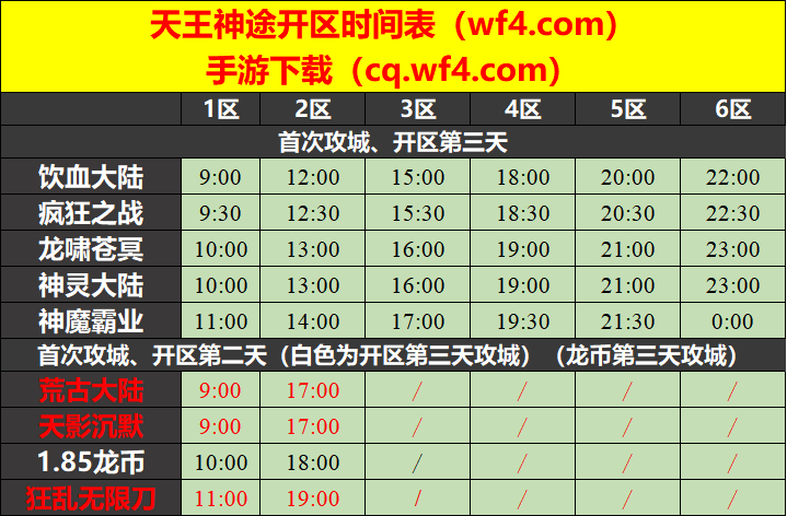 天王神途12月19日开区表