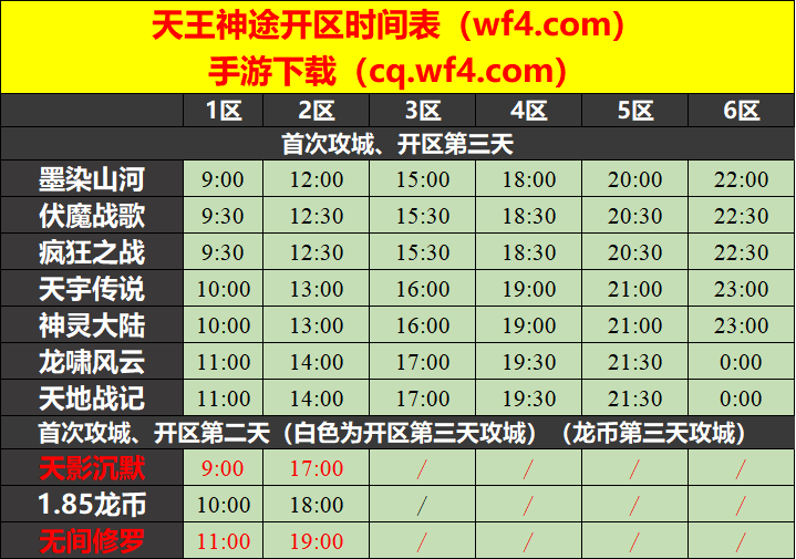 天王神途02月15日开区表 天王神途02月15日开区表