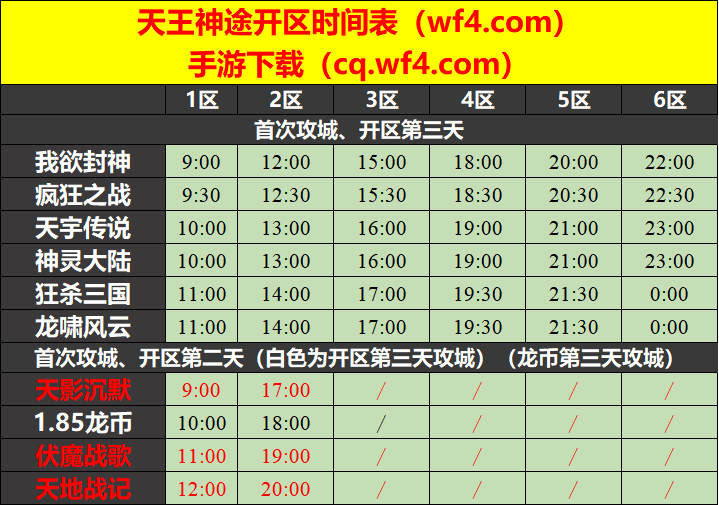 天王神途03月03日开区表 天王神途03月03日开区表