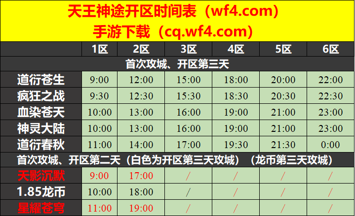 天王神途04月05日开区表 天王神途04月05日开区表