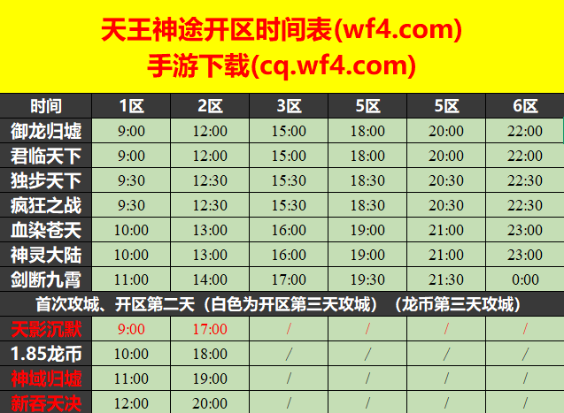 天王神途05月31日开区表 天王神途05月31日开区表