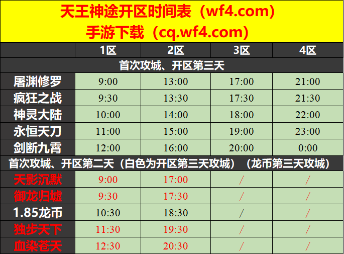 天王神途06月21日开区表 天王神途06月21日开区表