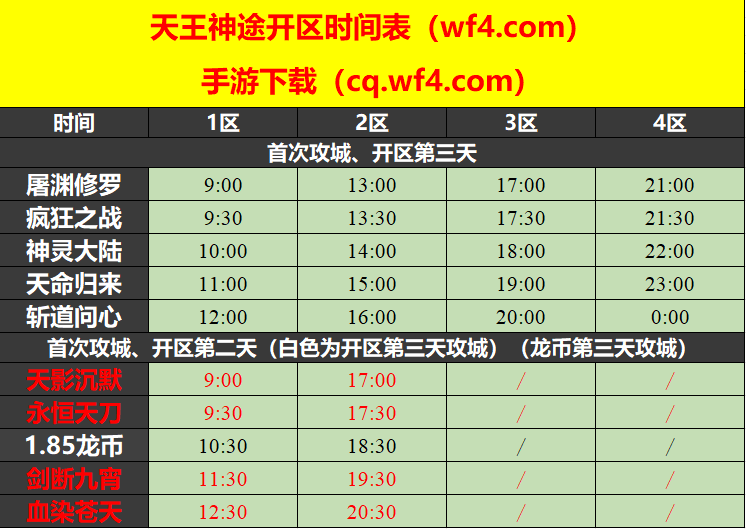 7月01号最新开区表.png