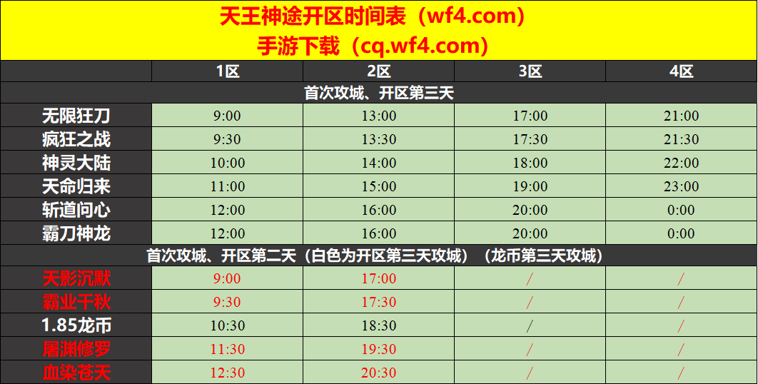 天王神途07月18日开区表 天王神途07月18日开区表