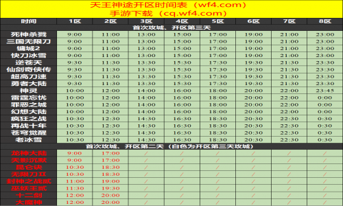 09月29日天王神途开服表及合区公告
