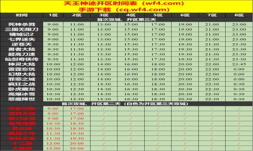 10月16日天王神途手游开服表及合区公告