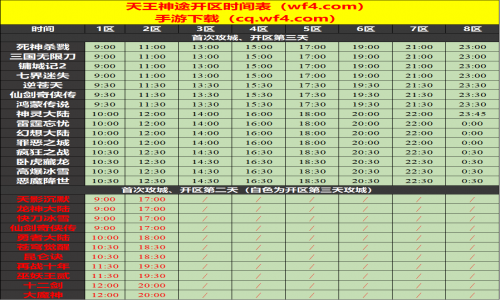 10月23日天王神途手游开服表及合区公告