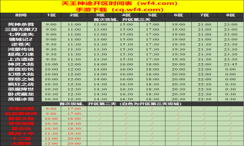 11月06日天王神途手游开服表及合区公告