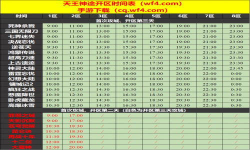 11月13日天王神途手游开服表及合区公告