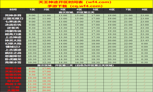 11月20日天王神途手游开服表及合区公告