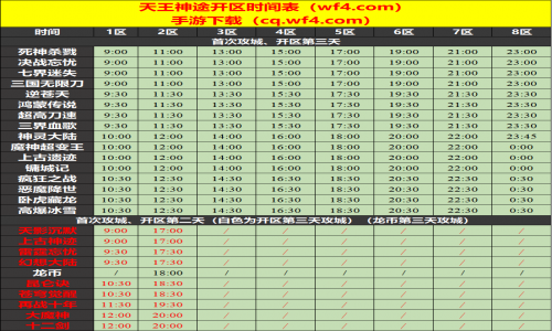 12月18日天王神途手游开服表及合区公告