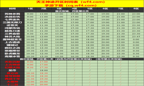 12月28日天王神途手游开服表及合区公告