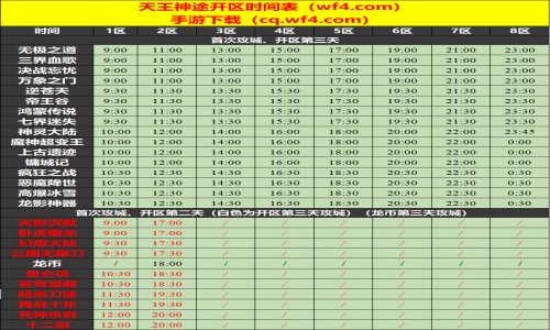 01月30日天王神途手游开服表及合区公告