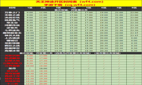 02月01日天王神途手游开服表及合区公告