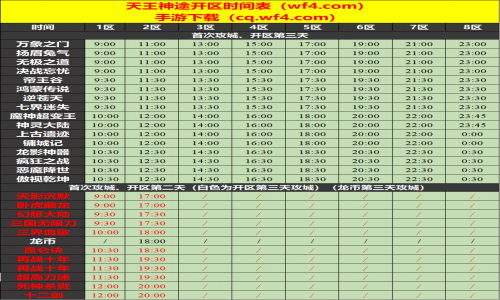 02月17日天王神途手游开服表及合区公告