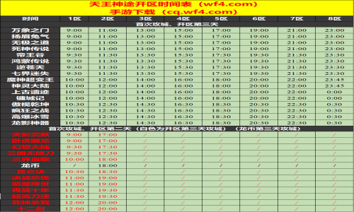 02月18日天王神途手游开服表及合区公告